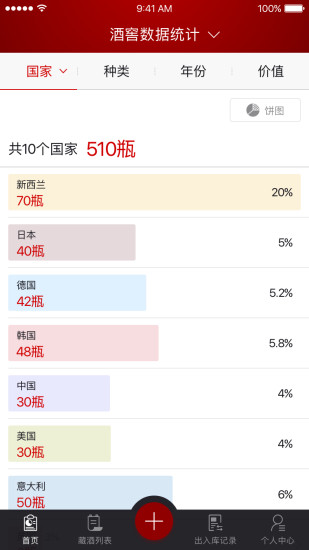 紅酒管家