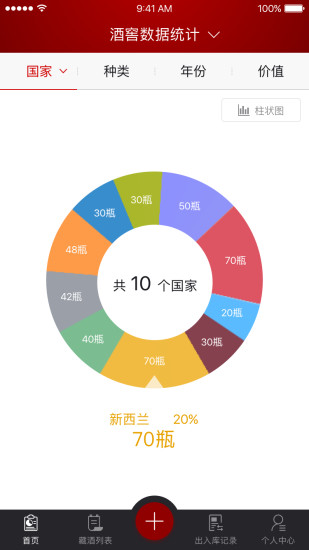 紅酒管家