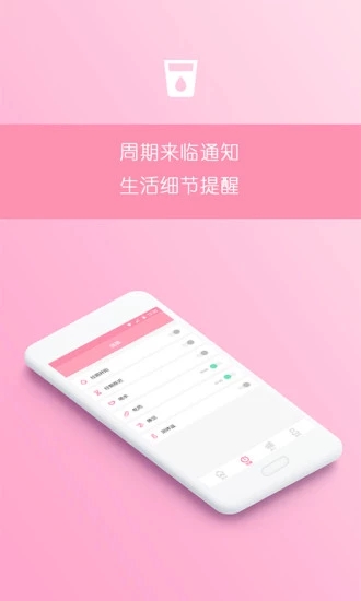 排卵期預(yù)測(cè)期