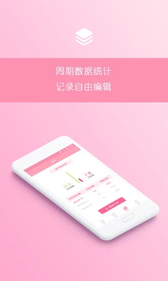 排卵期預(yù)測(cè)期