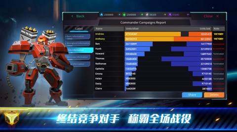 殖民沖突：未來戰(zhàn)爭
