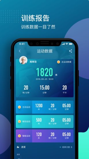 傅利葉智能設(shè)備管理軟件