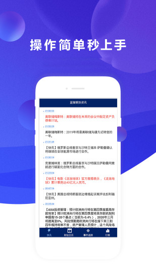 藍(lán)貓期貨資訊