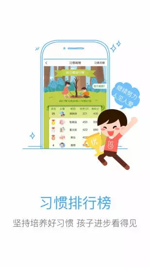 多維兒童習(xí)慣
