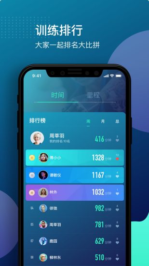 傅利葉智能設(shè)備管理軟件