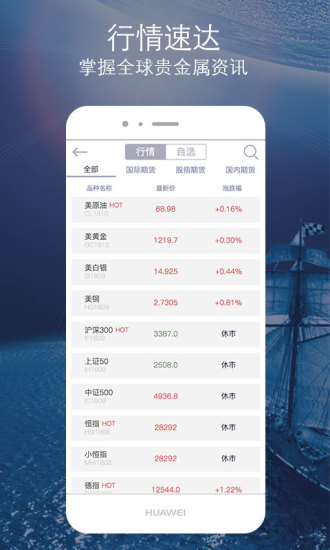 黃金白銀通