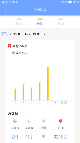 番茄運動