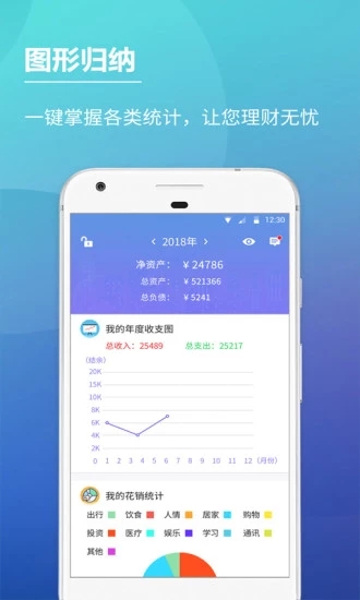 口袋賬本
