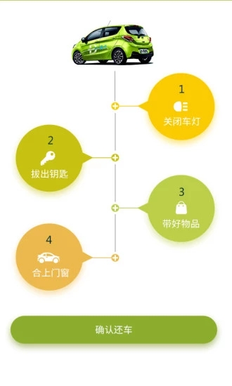 滴卡共享汽車