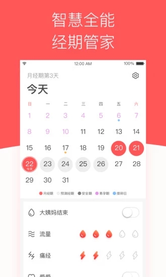 西柚大姨媽