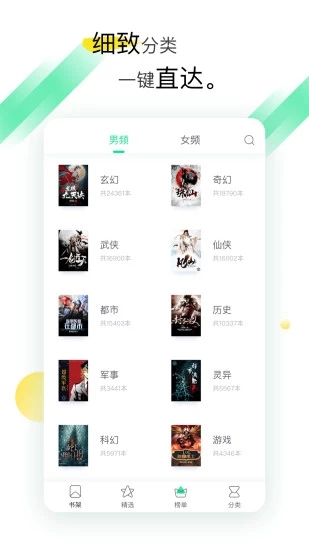 全本免費(fèi)小說閱讀