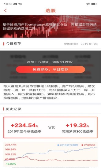 匯炒股