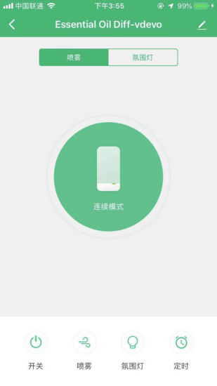 智米樂