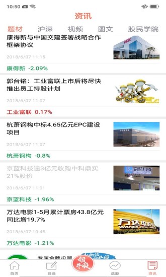 匯炒股