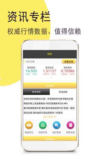 外匯原油現貨貴金屬