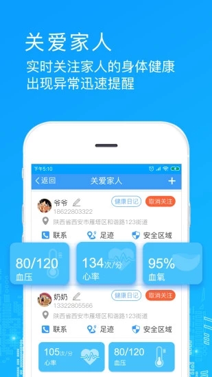 醫鏈健康