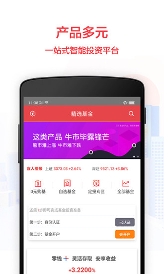 宜人財(cái)富
