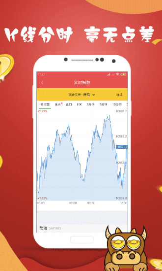 大牛期貨