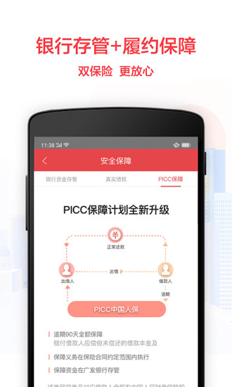 宜人財(cái)富