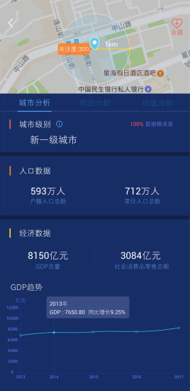 邊界獵手