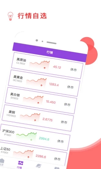 恒生期貨