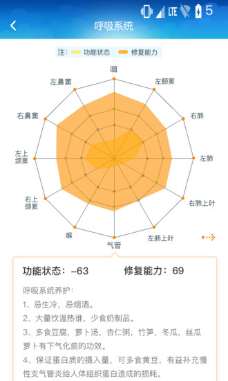 怕怕