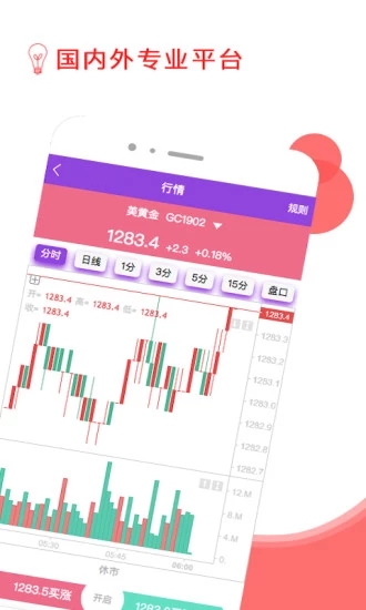 恒生期貨