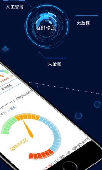 弘歷Chart