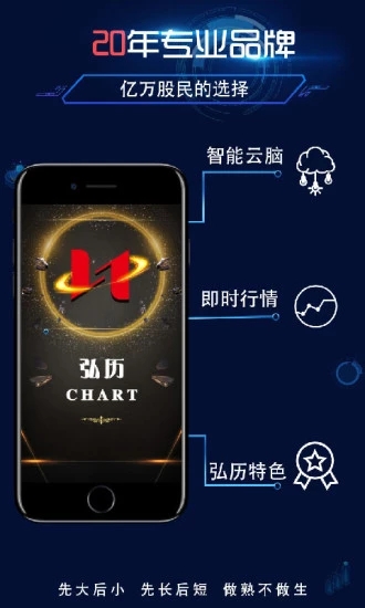 弘歷Chart