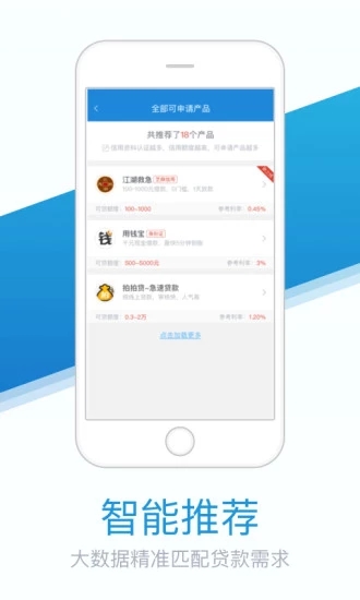 急用錢