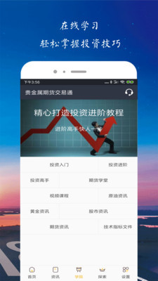 博易大師期貨