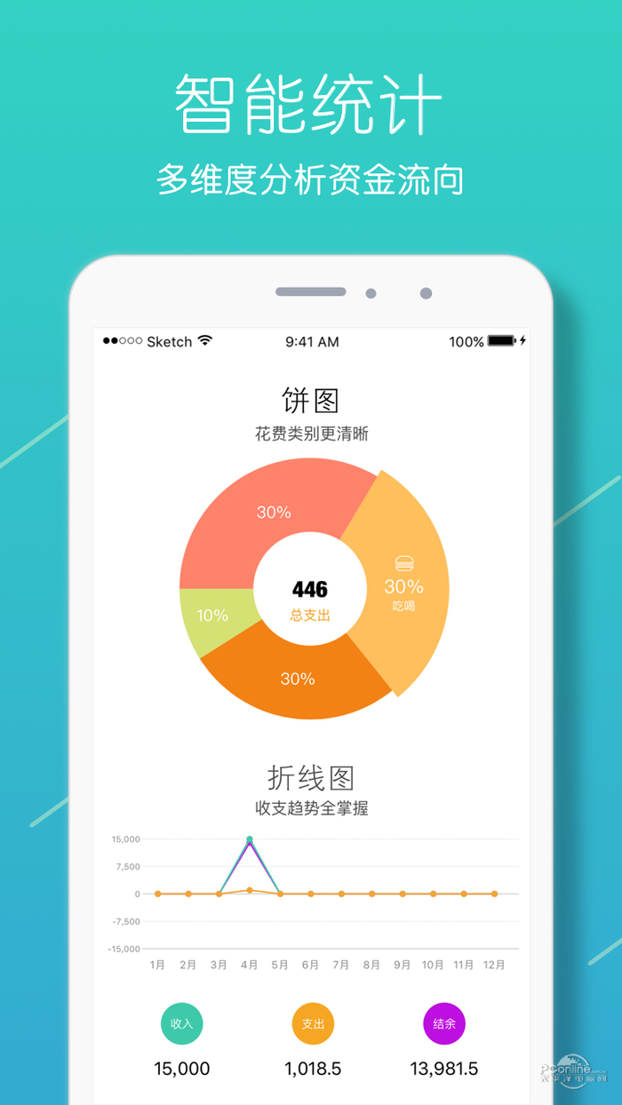 圈子記賬本