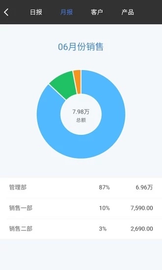 百草倉庫庫存管理