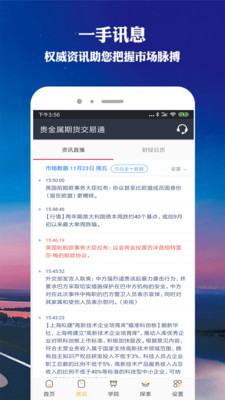 博易大師期貨