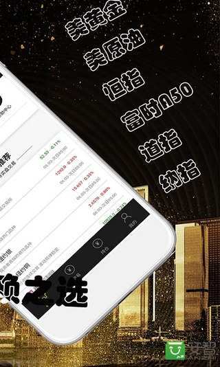 中投期貨黃金原油