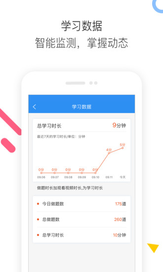 法考題庫通