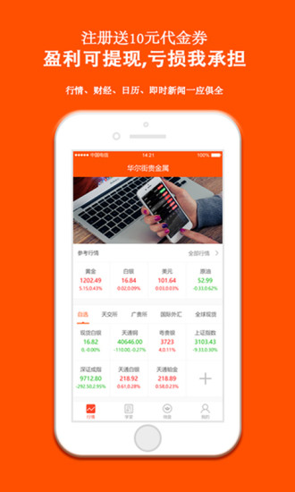 華爾街貴金屬白銀原油微盤外匯