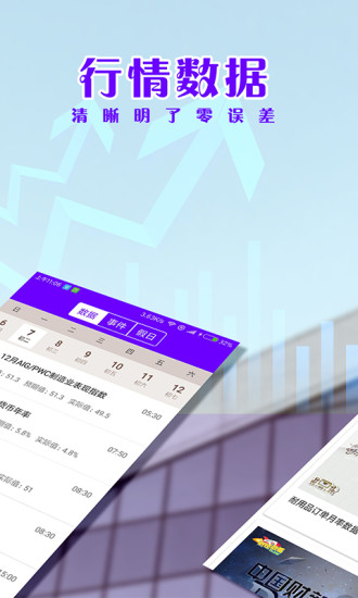 期貨投資