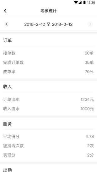 藍滴司機