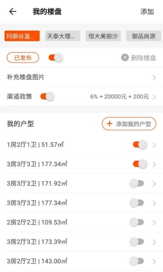 貓眼看房