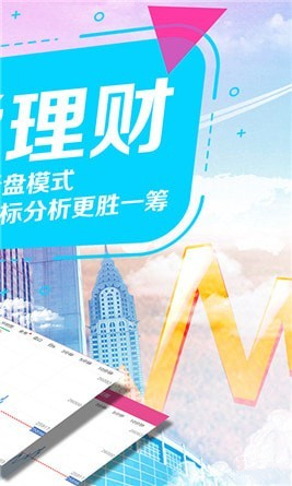 期貨理財(cái)