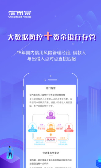 信而富投資