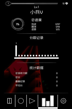 異次元沖刺