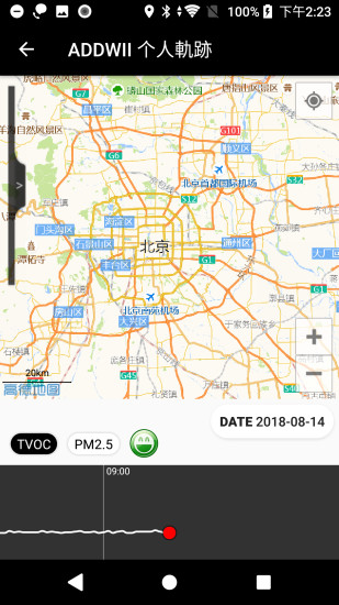 ADDWII空氣地圖
