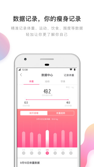 輕加減肥