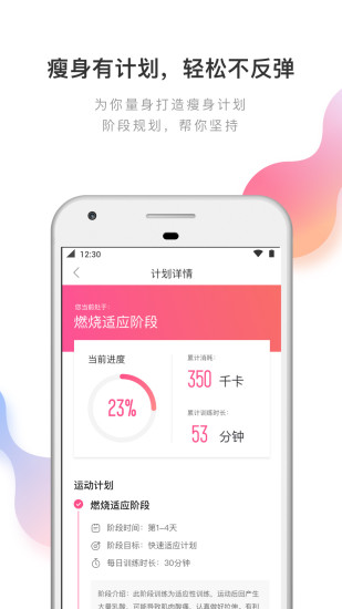 輕加減肥