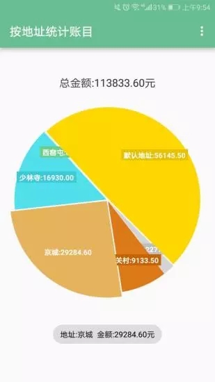 賒賬記賬