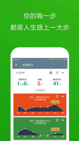 不做手機控