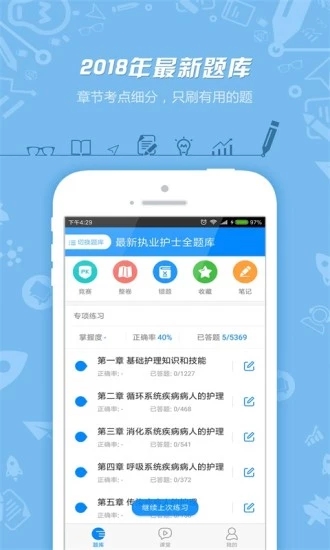 護(hù)士執(zhí)業(yè)資格考試