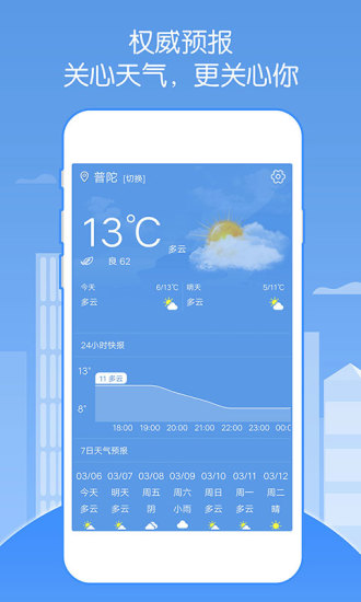 實(shí)時(shí)天氣預(yù)報(bào)